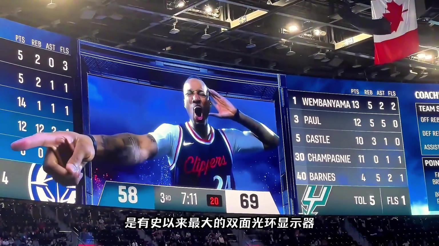 NBA最震撼的裸眼3D大屏幕，耗資20億的快船球館有多壕？