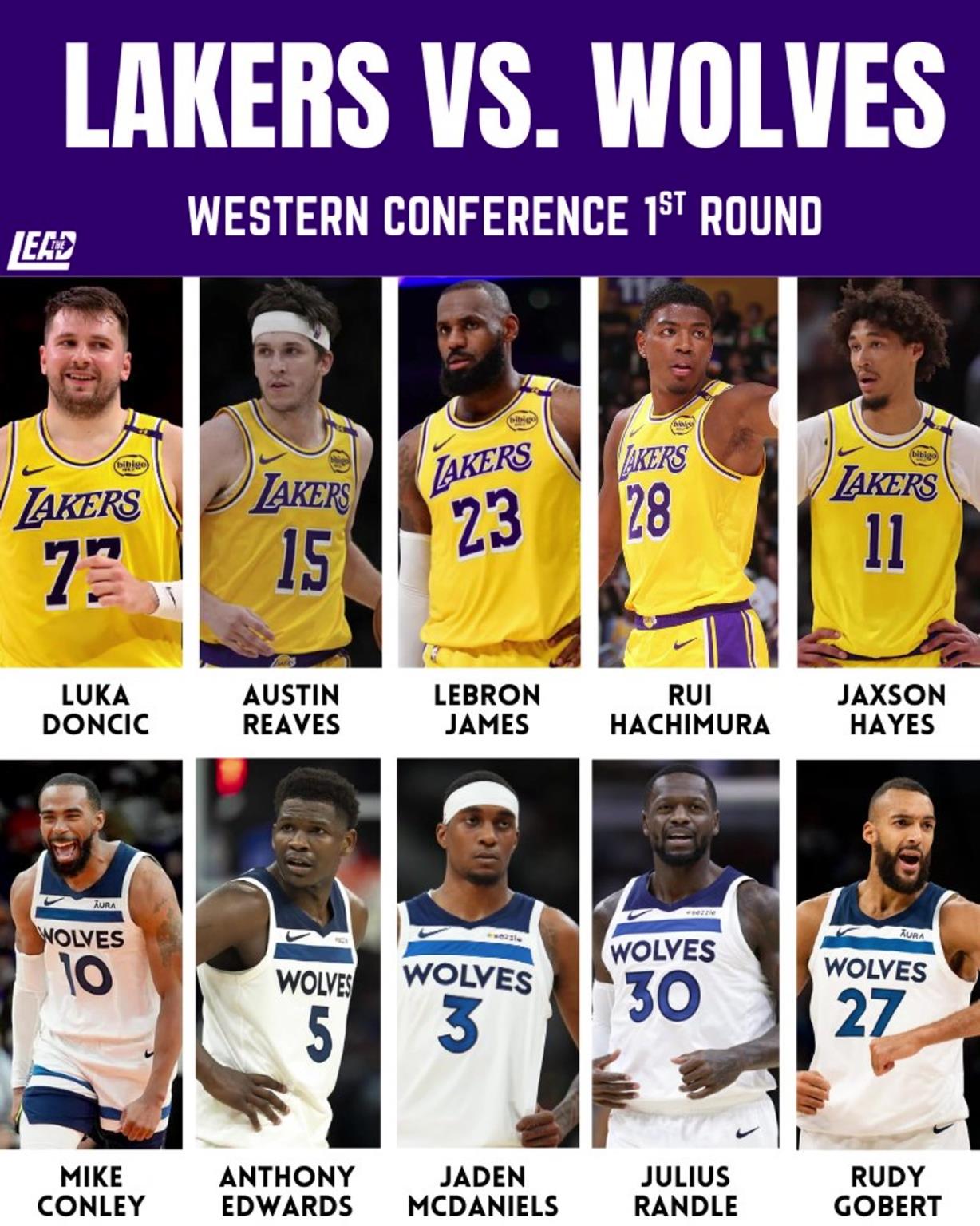 季后賽湖狼大戰(zhàn)一觸即發(fā)，這輪系列賽誰會(huì)笑到最后？