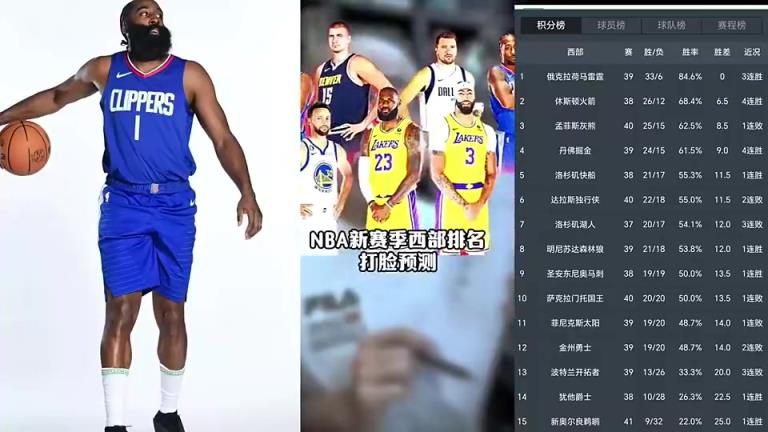 打臉繼續(xù)！賽季初王猛預(yù)測快船未進(jìn)前十 如今排名第五打進(jìn)季后賽