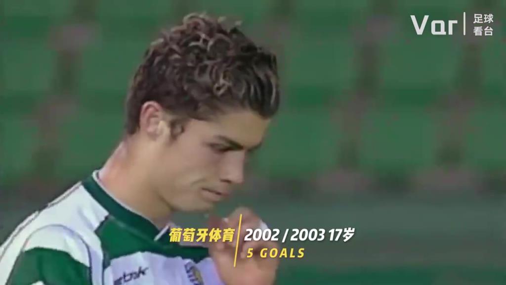 你是從什么時(shí)候開(kāi)始看C羅的？C羅的20年變化！